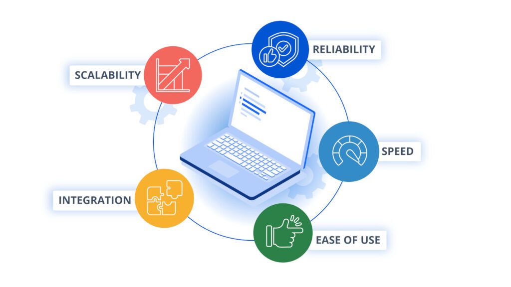 Comparison chart highlighting features that define the Best Web Tools for Building a Website
