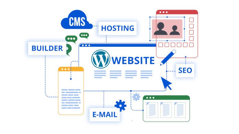 Illustration of essential WordPress tools for building a website, with icons for hosting, SEO, email, and design